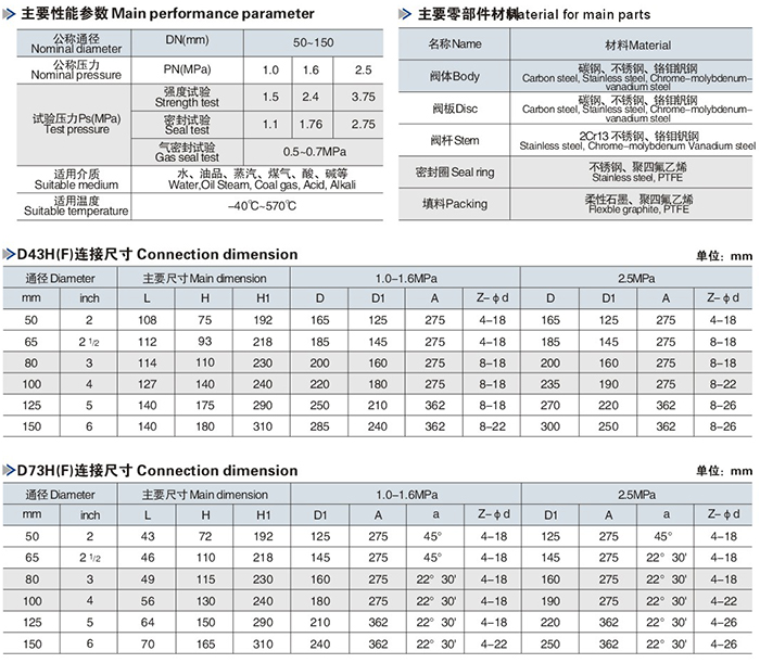 D73H手柄对夹式弹性密封蝶阀